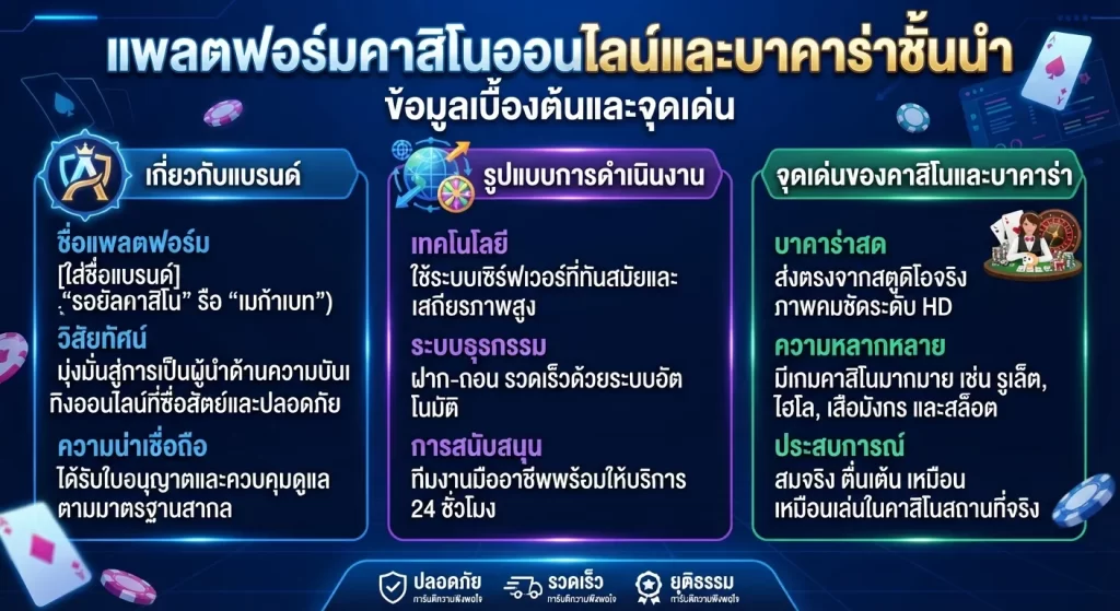 จุดเด่นของคาสิโนและบาคาร่าบนแพลตฟอร์ม